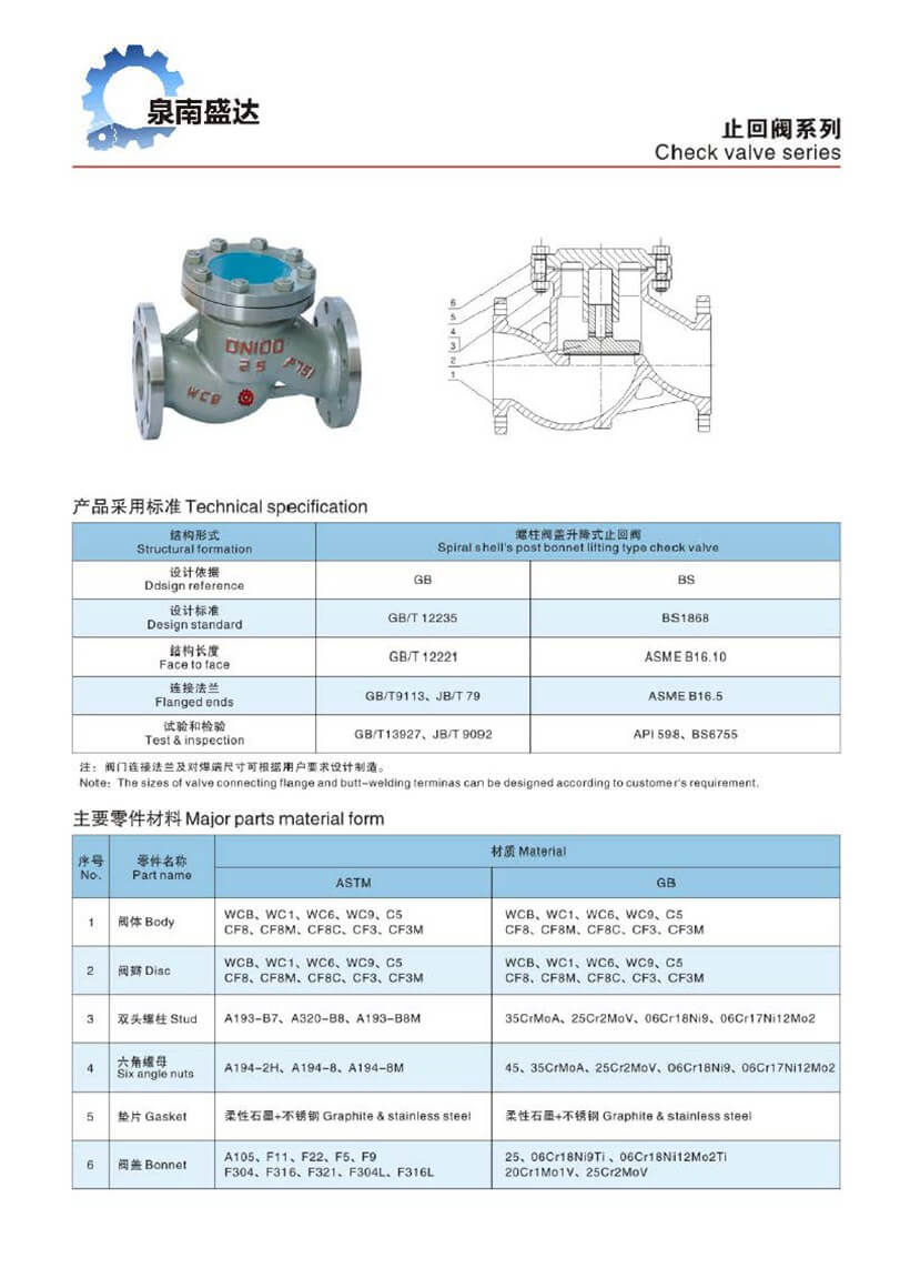 不銹鋼升降式止回閥_頁面_1