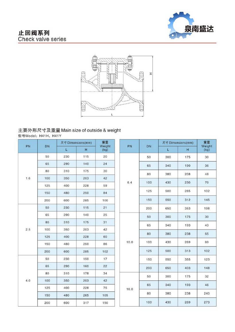 不銹鋼升降式止回閥_頁面_2